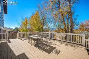 2650 Fredricksburg Dr, Colorado Springs, CO 80922 - Photo 29