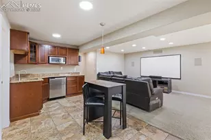 10143 Pine Glade Dr, Colorado Springs, CO 80920 - Photo 27