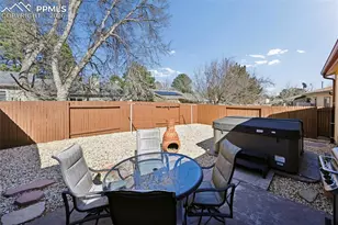 6359 Gunshot Pass Dr, Colorado Springs, CO 80917 - Photo 21