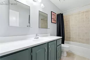 9260 E Blue Sage Cir, Colorado Springs, CO 80908 - Photo 27