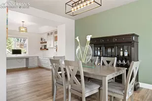 5531 Wells Fargo Dr, Colorado Springs, CO 80918 - Photo 19