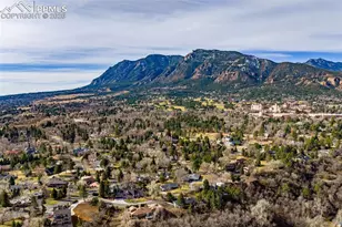 18 Polo Dr, Colorado Springs, CO 80906 - Photo 41