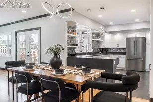 18 Polo Dr, Colorado Springs, CO 80906 - Photo 11