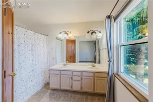 6910 Sproul Ln, Colorado Springs, CO 80918 - Photo 19