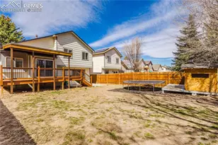 6910 Sproul Ln, Colorado Springs, CO 80918 - Photo 27