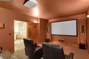 6020 Buttermere Dr, Colorado Springs, CO 80906 - Photo 35