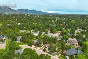 510 N Wintery Circle, Colorado Springs, CO 80919 - Photo 7