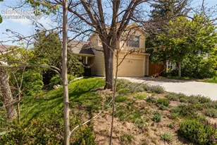 2144 Sable Chase Dr, Colorado Springs, CO 80920 - Photo 7