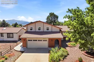 4050 Thundercloud Dr, Colorado Springs, CO 80920 - Photo 45