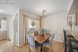 2261 Palm Dr, Colorado Springs, CO 80918 - Photo 21
