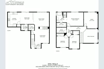 7524 Stephenville Road, Peyton, CO 80831 - Photo 45