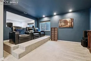 7472 Lewis Clark Trl, Colorado Springs, CO 80927 - Photo 27