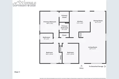 1047 Florence Avenue, Colorado Springs, CO 80905 - Photo 35