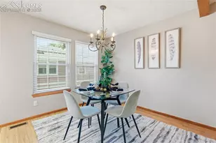 2579 Hatch Cir, Colorado Springs, CO 80918 - Photo 19