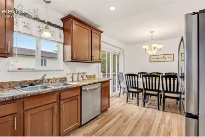 6560 President Avenue, Colorado Springs, CO 80911 - Photo 13