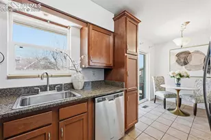 125 Ithaca St, Colorado Springs, CO 80911 - Photo 9