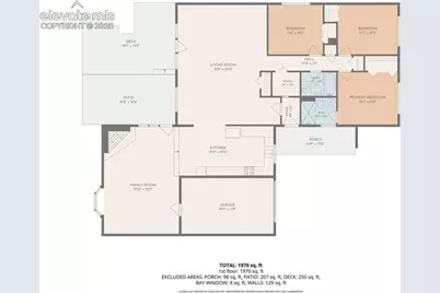 525 Norman Drive, Colorado Springs, CO 80911 - Photo 43