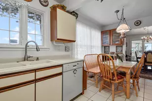437 Westmark Ave, Colorado Springs, CO 80906 - Photo 19