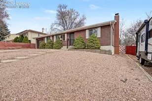 2019 Tesla Dr, Colorado Springs, CO 80909 - Photo 21