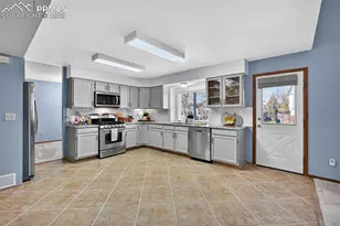 5050 Plumstead Dr, Colorado Springs, CO 80920 - Photo 17