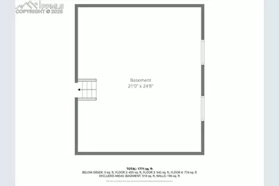 177 Kingsley Avenue, Pueblo, CO 81005 - Photo 33