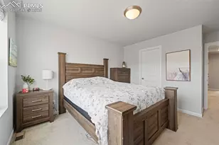 5030 Mountain Vista Hts, Colorado Springs, CO 80924 - Photo 17