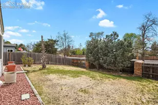 8640 Boxelder Dr, Colorado Springs, CO 80920 - Photo 35