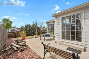 8640 Boxelder Dr, Colorado Springs, CO 80920 - Photo 33