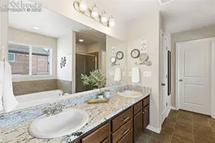 7228 New Meadow Dr, Colorado Springs, CO 80923 - Photo 17