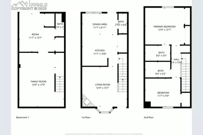 1951 Giltshire Drive, Colorado Springs, CO 80905 - Photo 25