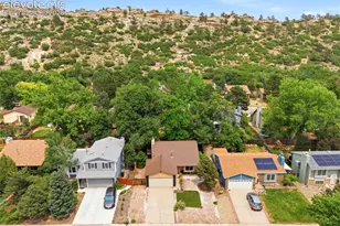 6065 Pemberton Way, Colorado Springs, CO 80919 - Photo 35