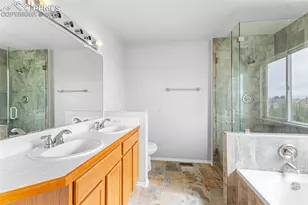 4721 Little London Dr, Colorado Springs, CO 80923 - Photo 23