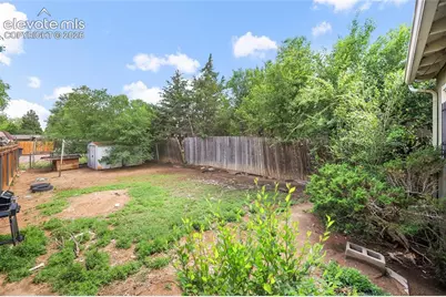 913-915 S Prospect Street, Colorado Springs, CO 80903 - Photo 23