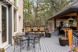 20175 Wissler Ranch Rd, Colorado Springs, CO 80908 - Photo 35