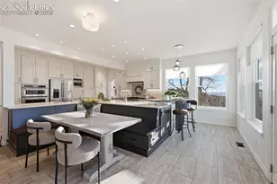 3390 Blodgett Dr, Colorado Springs, CO 80919 - Photo 9