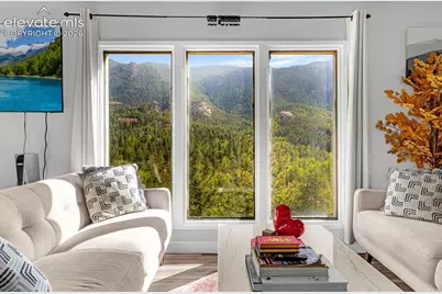 6125 Hilton Road, Manitou Springs, CO 80829 - Photo 9