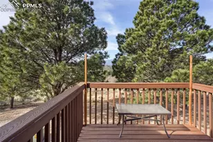 1990 Erin Loop, Colorado Springs, CO 80918 - Photo 19