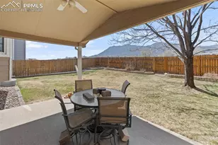 1235 Grass Valley Dr, Colorado Springs, CO 80906 - Photo 33