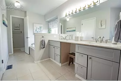 2224 Ramsgate Terrace, Colorado Springs, CO 80919 - Photo 25