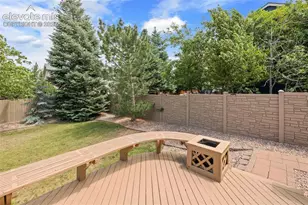 7422 Kettle Drum St, Colorado Springs, CO 80922 - Photo 33