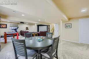 6718 Barrel Race Dr, Colorado Springs, CO 80923 - Photo 21