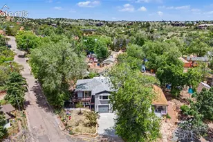 115 Red Rock Ave, Colorado Springs, CO 80904 - Photo 37