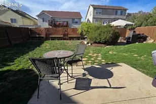 7458 Flathead Lake Dr, Colorado Springs, CO 80923 - Photo 27