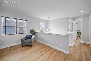 2385 St Claire Dr, Colorado Springs, CO 80910 - Photo 21