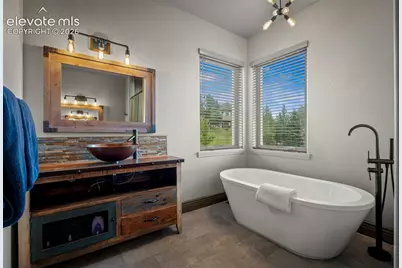 4045 Ramshorn Point, Colorado Springs, CO 80904 - Photo 27