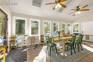 8855 Aspen Hills Ct, Colorado Springs, CO 80908 - Photo 19