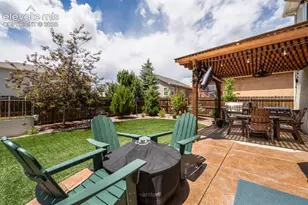 6658 Edmondstown Dr, Colorado Springs, CO 80923 - Photo 43