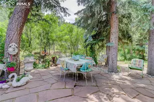 5975 Wellington Rd, Cascade, CO 80809 - Photo 21