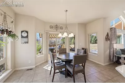 2615 Tamora Way, Colorado Springs, CO 80919 - Photo 17