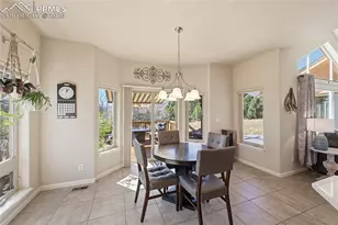 2615 Tamora Way, Colorado Springs, CO 80919 - Photo 17